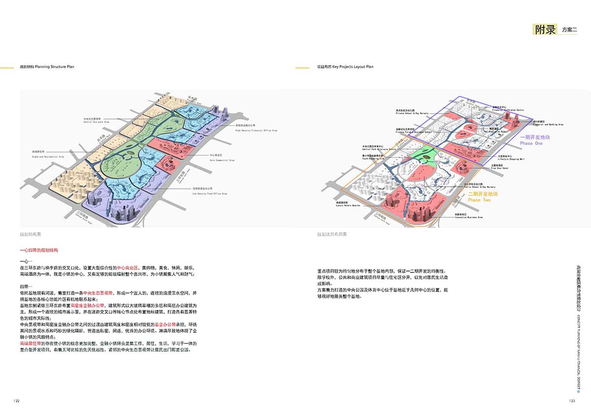 金融小鎮(zhèn)規(guī)劃方案推薦